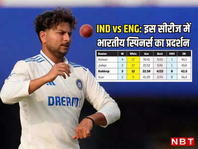 IND vs ENG: कुलदीप यादव- मेड इन इंडिया वाला चाइनामैन, जिसने अंग्रेजों को औने-पौने दाम में बेच दिया