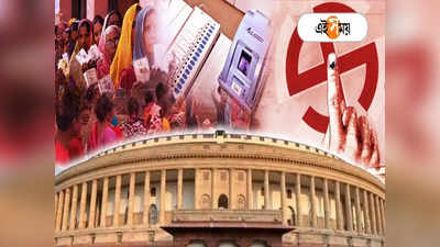 Lok Sabha Election 2024: কবে লোকসভা ভোটের নির্ঘণ্ট প্রকাশ কমিশনের?  জানুন নয়া আপডেট