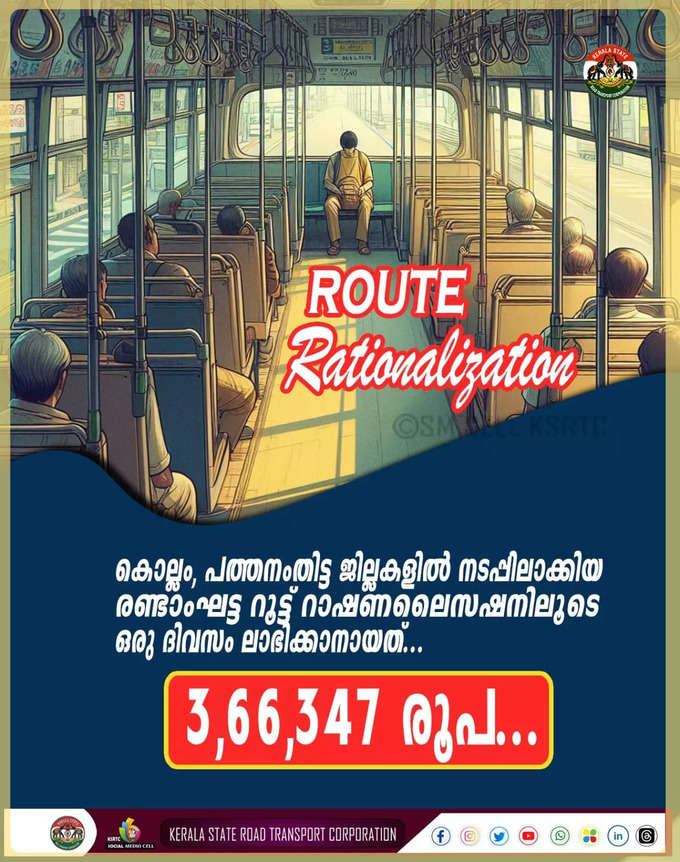 ksrtc route rationalization