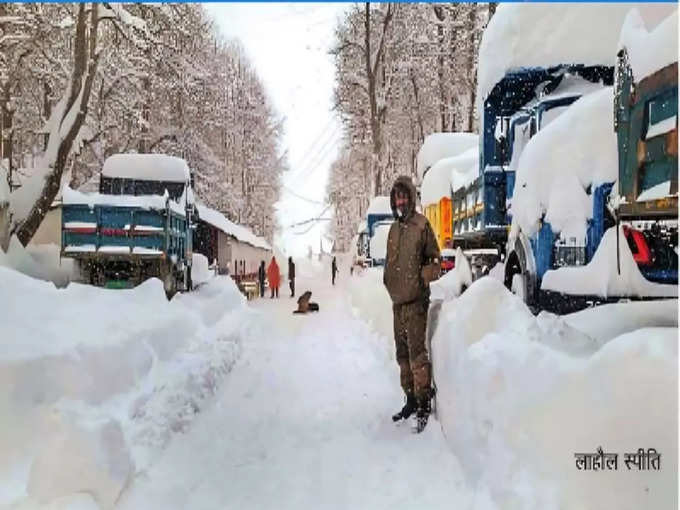 Uttarakhand-Weather