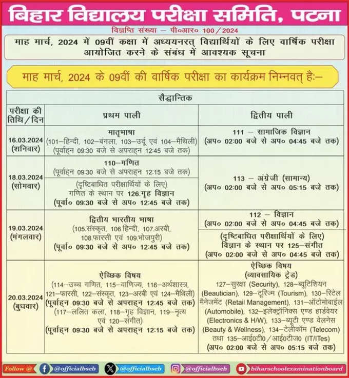 BSEB 9th Time Table