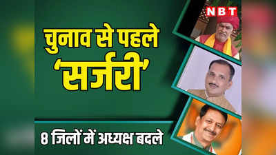 लोकसभा चुनाव से पहले बीजेपी ने की 8 जिलों में सर्जरी, शेखावाटी और हाड़ौती में बड़ा बदलाव, देखें सीपी जोशी की नई टीम में कौन कौन