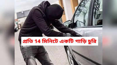 Vehicle Theft : প্রতি 14 মিনিটে একটি গাড়ি চুরি! দিল্লি, মুম্বইকে ছাপিয়ে অবাক করল কলকাতা