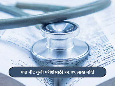 NEET UG Updates : यंदा नीट युजी परीक्षेसाठी २२.७९ लाख नोंदी; ‘या’ राज्यांमधून सर्वाधिक अर्ज