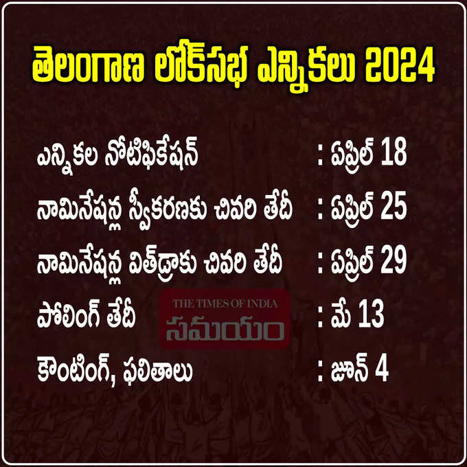 Telangana Lok Sabha Elections Schedule