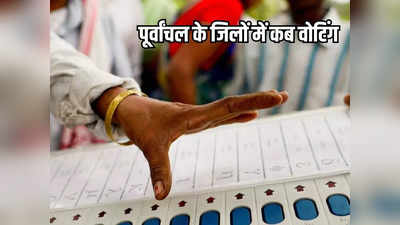 वाराणसी, गोरखपुर, आजमगढ़, गाजीपुर...पूर्वांचल में दो चरणों में होगी वोटिंग