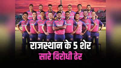 IPL 2024: यशस्वी, संजू सैमसन और ध्रुव जुरेल सरीखे पांच राजस्थानी सूरमा, विरोधियों का बना देंगे दाल-बाटी-चूरमा