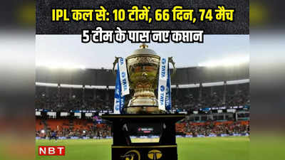 IPL में इस बार उतरेंगे 241 खिलाड़ी, 66 दिन तक चलेगा टूर्नामेंट, जानिए शेड्यूल, स्क्वॉड समेत हर जानकारी