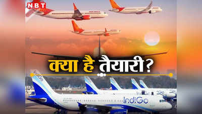 एयर इंडिया, इंडिगो, स्‍पाइसजेट... गर्मी की छुट्टियों में किसकी कितनी फ्लाइट? समर शेड्यूल देख लीजिए