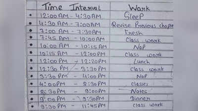 Viral Time Table: 4.5 घंटे की नींद, 15 मिनट का नैप, IIT अभ्यर्थी का यह शेड्यूल देखकर चकरा गए यूजर्स