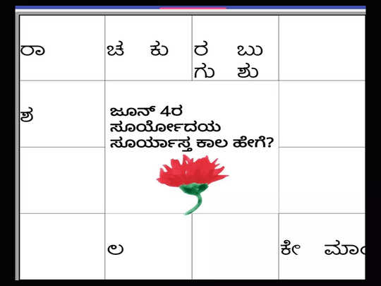 ‘ಆ’ ಪಕ್ಷಕ್ಕೇ ನಾಲ್ಕು ಶತಕದ ಸೀಟು ಎಂದ ಖ್ಯಾತ ಜ್ಯೋತಿಷಿ ಪ್ರಕಾಶ್ ಅಮ್ಮಣ್ಣಾಯ!