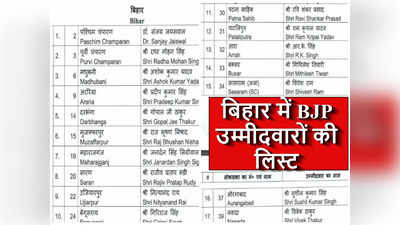 Bihar BJP Candidate List: केंद्रीय मंत्री समेत तीन सांसदों का कटा टिकट, सभी 17 सीटों पर नामों का ऐलान