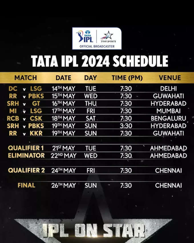 IPL 2024