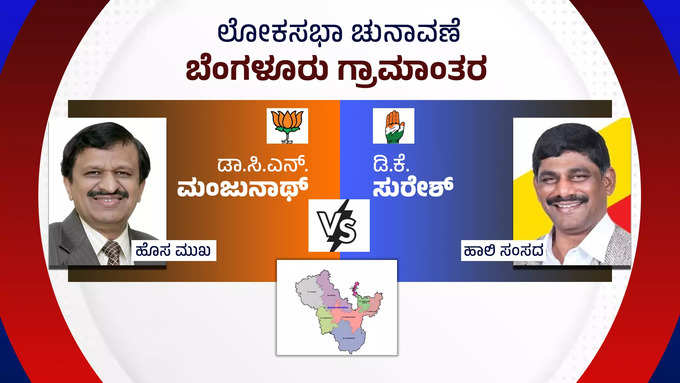 DK Suresh VS Dr CN Manjunath