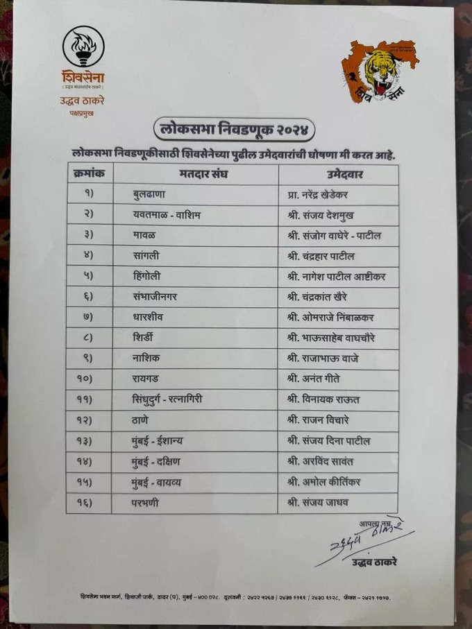 शिवसेनी यूबीटी के उम्मीदवारों की सूची