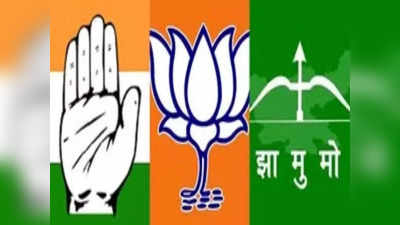 झारखंड में BJP प्रत्याशियों ने चुनाव प्रचार और जनसंपर्क का एक राउंड किया पूरा, I.N.D.I.A. में अब तक उलझे हैं तार
