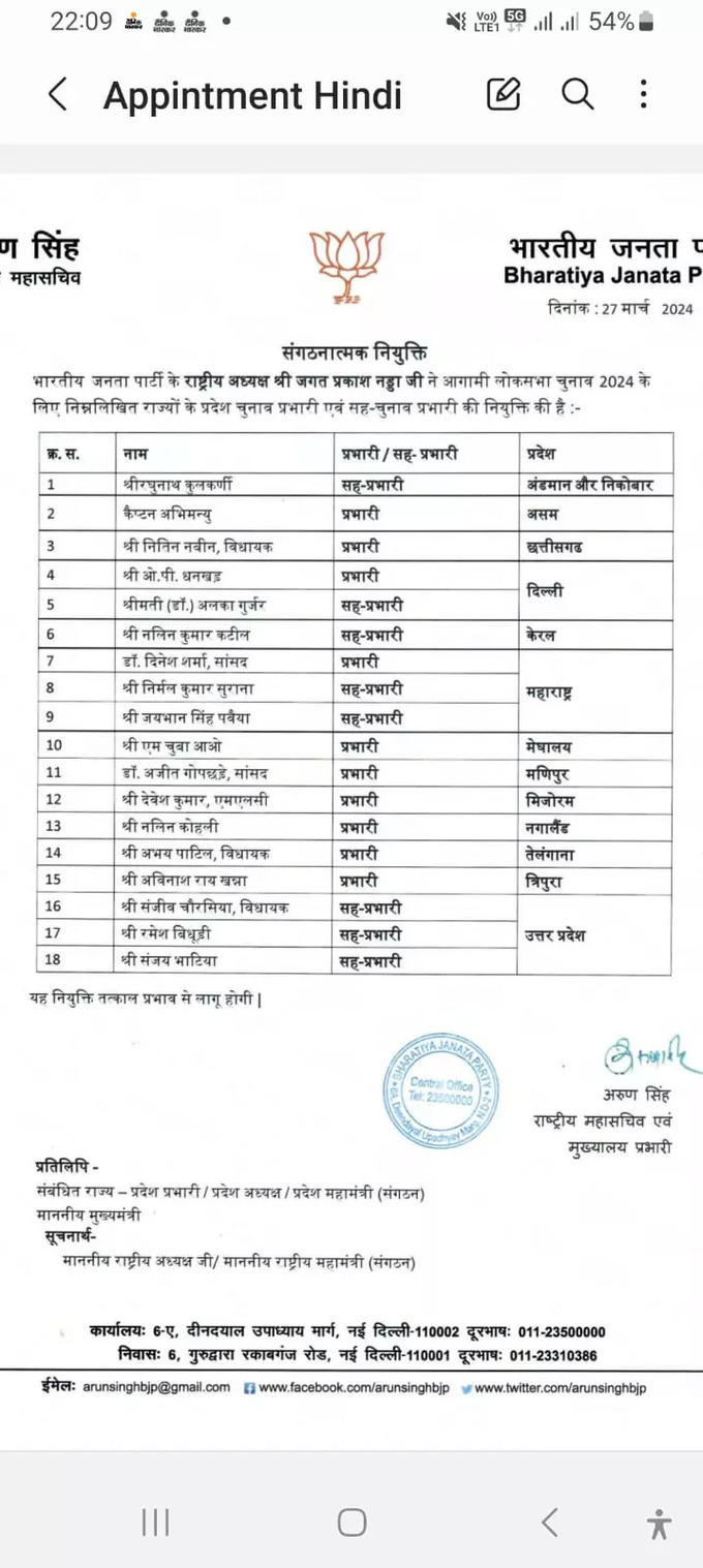लोकसभा चुनाव को मद्देनजर बीजेपी ने यूपी में तीन सह प्रभारी नियुक्त किये। संजीव चौरसिया विधायक, रमेश बिधूड़ी और संजय भाटिया को सह-प्रभारी नियुक्त किया है।