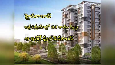 Real Estate: హైదరాబాద్‌లో ఆ ఇళ్లు తెగ కొంటున్నారు.. విక్రయాల్లో 38 శాతం వృద్ధి.. దేశంలోనే టాప్! 