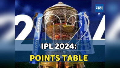 IPL 2024 Latest Points Table: एका विजयाने KKRने दोन संघांना मागे टाकले, गुणतक्त्यात चेन्नई अव्वल तर मुंबई...