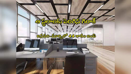 Real Estate: దేశంలో ఆ స్థలాలకు పెరిగిన డిమాండ్.. టాప్8 నగరాల లిస్ట్ ఇదే! 