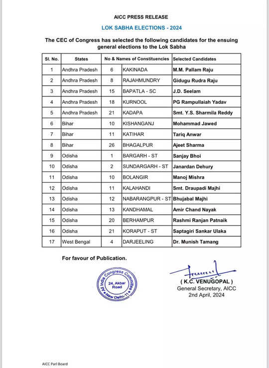 Lok Sabha Election 2024,लोकसभा चुनाव: कांग्रेस ने 11वीं लिस्ट जारी की, आंध्र  प्रदेश में सीएम जगनमोहन रेड्डी की बहन वाई एस शर्मिला को टिकट - congress list  lok sabha ...