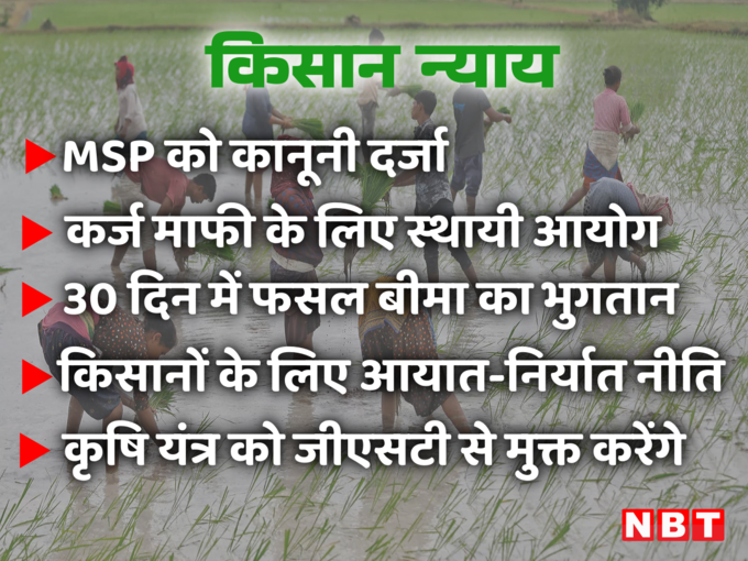 किसानों को एमएसपी का वादा