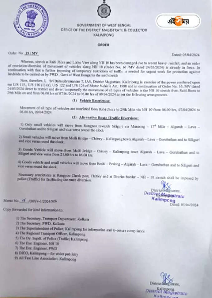 সরকারি নির্দেশিকা সরকারি নির্দেশিকা