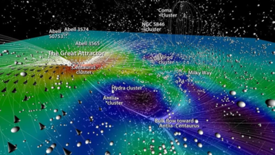 शास्त्रज्ञांनी तयार केला जगातील सर्वात मोठा ब्रह्मांडाचा 3D नकाशा, ६ दशलक्ष आकाश गंगांना मिळाले स्थान