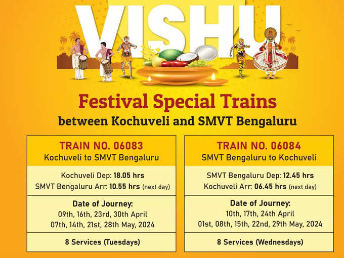 Vishu Special Train