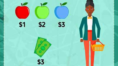 लाल हिरवं की निळं सांगा पाहू ३ रुपयांत कुठलं सफरचंद खरेदी कराल? हे सोपं कोडं ९९ टक्के लोकांना सुटलेलं नाही