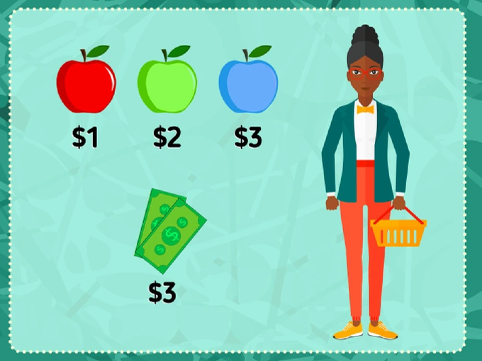 कुठलं सफरचंद खरेदी कराल?