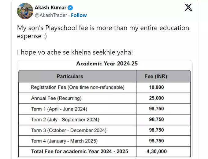 School Fee Structure