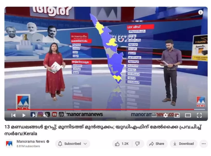 kerala pre poll survey