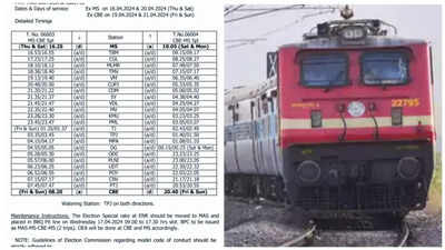 சென்னையில் இருந்து கோவைக்கு தேர்தல் ஸ்பெஷல் ரயில்! அதுவும் இந்த ரூட்டிலா? தெற்கு ரயில்வே வெளியிட்ட மாஸான அறிவிப்பு!