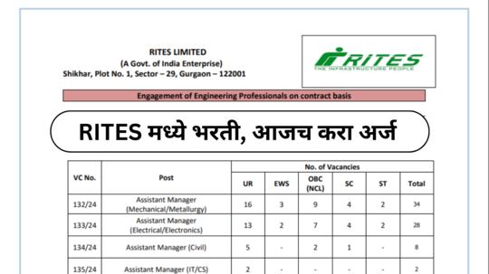 RITES Recruitment 2024 : असिस्टंट मॅनेजर होण्याची संधी, RITES भरतीसाठी २२ एप्रिल अर्ज करण्याची अंतिम तारीख