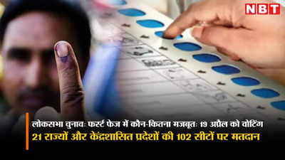 फर्स्ट फेज की वोटिंग, जानिए- भाजपा-कांग्रेस कहां-कितनी मजबूत, 8 केंद्रीय मंत्रियों समेत 1,625 प्रत्याशियों का होगा फैसला