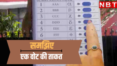 एक वोट की ताकत समझें! वाजपेयी की सरकार गिरी, डॉ. सीपी जोशी हारे, जर्मनी में आई हिटलर की तानाशाही