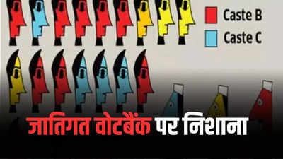 एक होने का समय आ गया है... लोकसभा चुनाव में जातिगत वोट बैंक पर यूं निशाना साध रहीं राजनैतिक पार्टियां