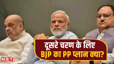 लोकसभा चुनाव: पहले चरण में कम वोटिंग से टेंशन में BJP? सेकंड फेस के लिए राजस्थान में PP प्लान एक्टिव