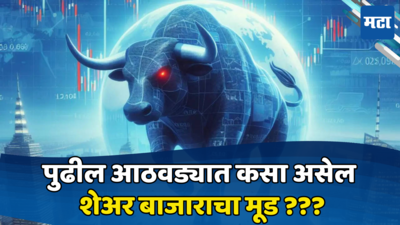 Share Market: सोमवारी शेअर बाजाराची काय असेल चाल; पुन्हा धडाम की सुस्साट धावणार...