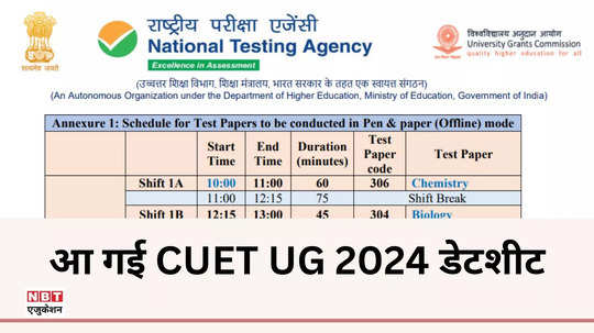 CUET 2024 Datesheet: बदल गई तारीख, 7 दिन में पूरा होगा सीयूईटी एग्जाम, NTA ने जारी की डेटशीट, यहां देखें पूरा शेड्यूल