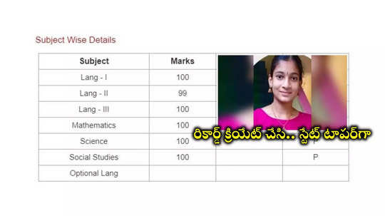 ఏపీ టెన్త్‌ ఫలితాల్లో రికార్డ్‌ క్రియేట్‌ చేసిన మనస్వి.. 600కి 599 మార్కులతో స్టేట్‌ టాపర్‌గా..