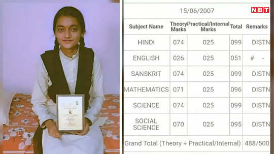 MP Board 10th Result: उमरिया में हाई स्कूल परीक्षा में साधारण परिवार की बेटी को मेरिट लिस्ट में मिला 7वां स्थान, बनना चाहती है IPS