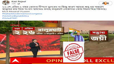 Fact Check : বালুরঘাট, রায়গঞ্জে সম্ভাব্য জয়ী তৃণমূল?এবিপি-সি ভোটারের জনমত সমীক্ষার স্ক্রিনশটটি কি সত্যি?