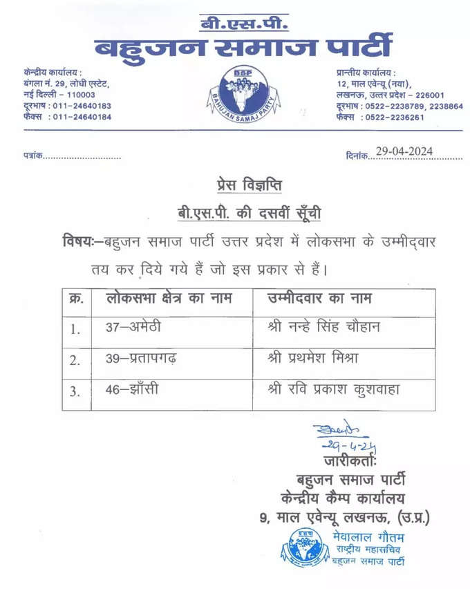 BSP Candidate 10th List