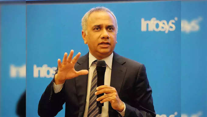 salil parekh