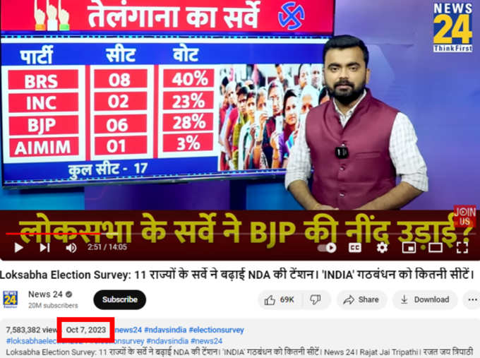 BRS will win 8 MP seats in lok sabha