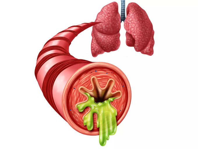 mucus in lungs