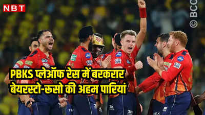 IPL: टांय-टांय फिस्स रही चेन्नई की बैटिंग, पंजाब किंग्स ने लगातार पांचवीं बार हराया