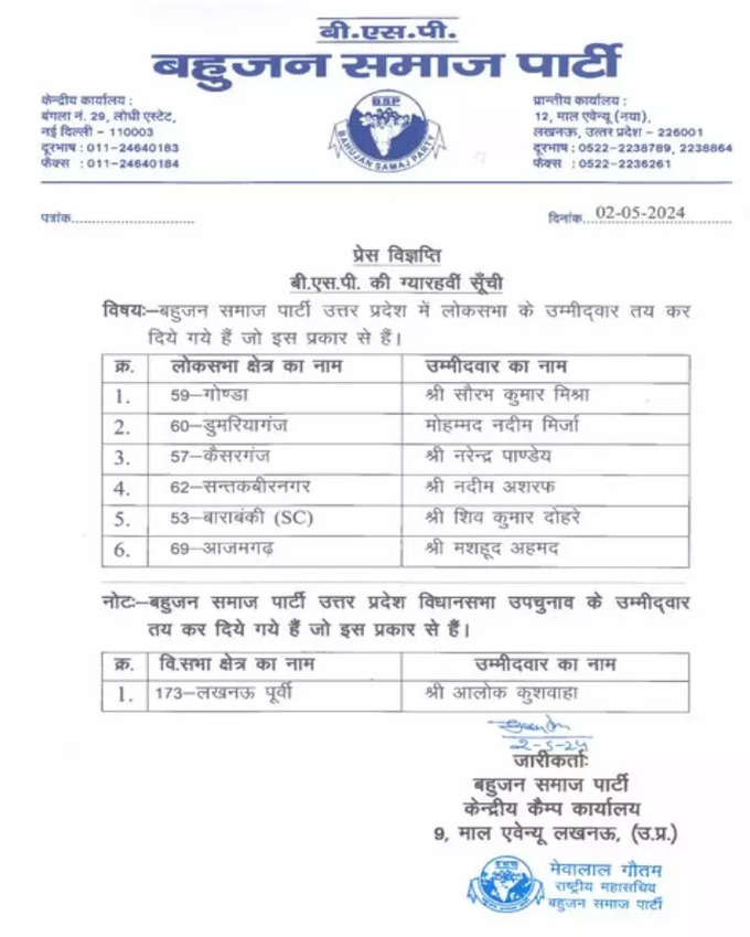 BSP Candidate11th List